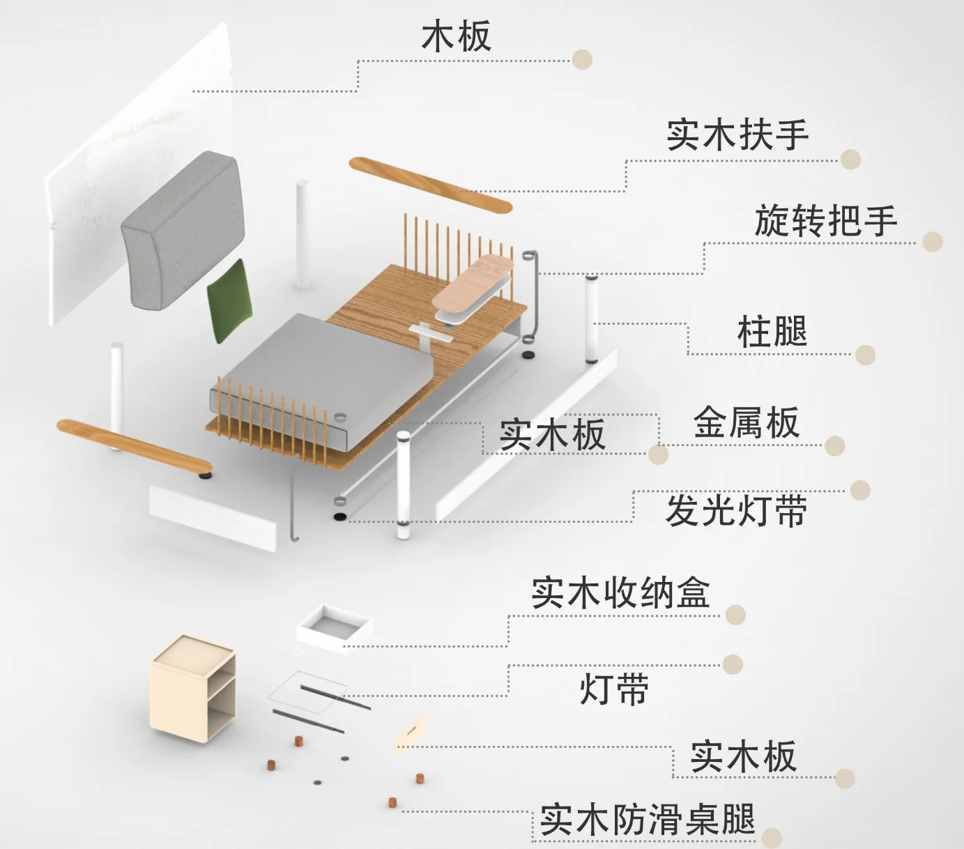 适老化沙发与茶几结构爆炸图